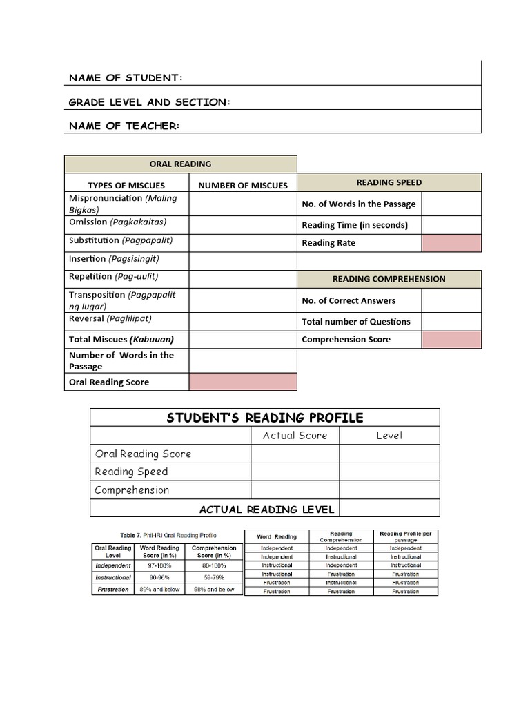 Student Oral Reading Assessment Report | PDF | Language Arts & Discipline