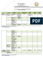 Mpes-Reading Action Plan-2022-2021