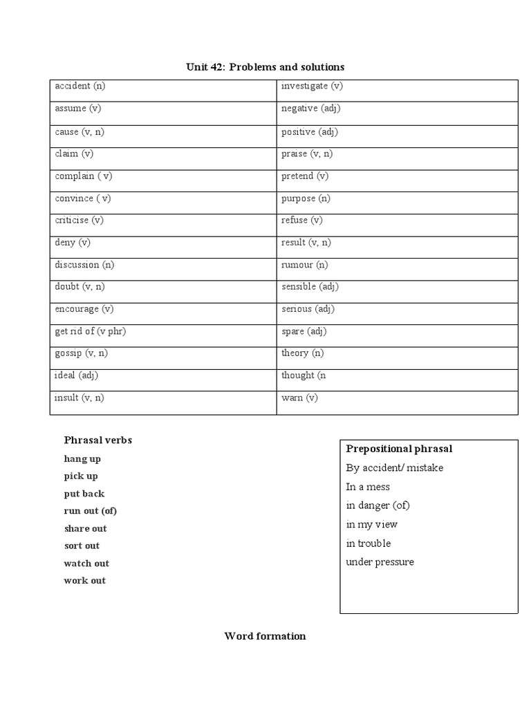 B1 Unit 42 Problems And Solutions Pdf
