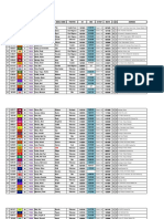 NFC 201 - September 2021