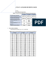 Cálculo y Análisis de Resultados