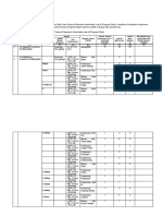 FIX KRITERIA 6 Data Akreditasi Lahan Praktek