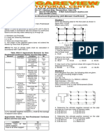 Refresher Module-Structural Engineering (ACI-Moment Coefficient)