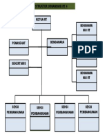 Bendahara Kas RT