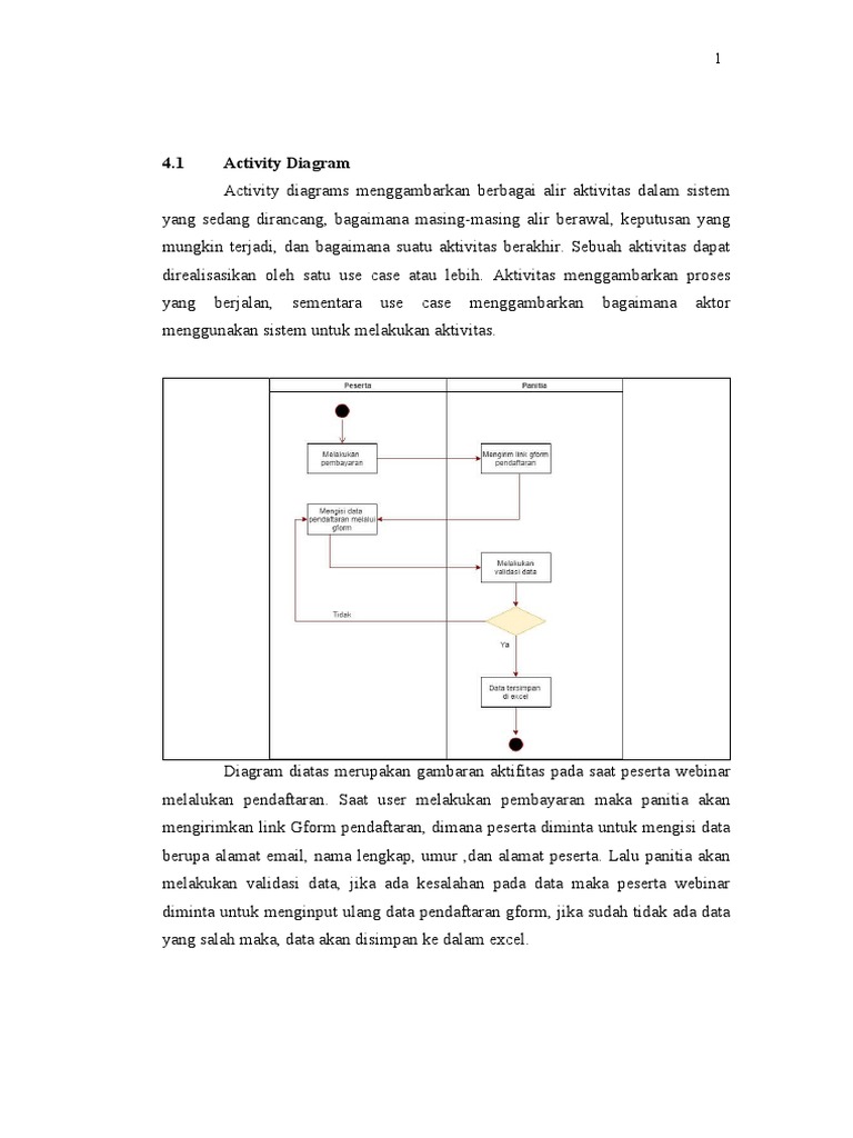 Diagram Aktivitas Pendaftaran Webinar Pdf