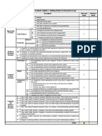 PBI1092 - Academic English 2: Marking Scheme For Discussion Essay Criteria Descriptors Allocated Marks Obtained Marks