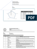 LPPKSPS Grafik Kepala Sekolah