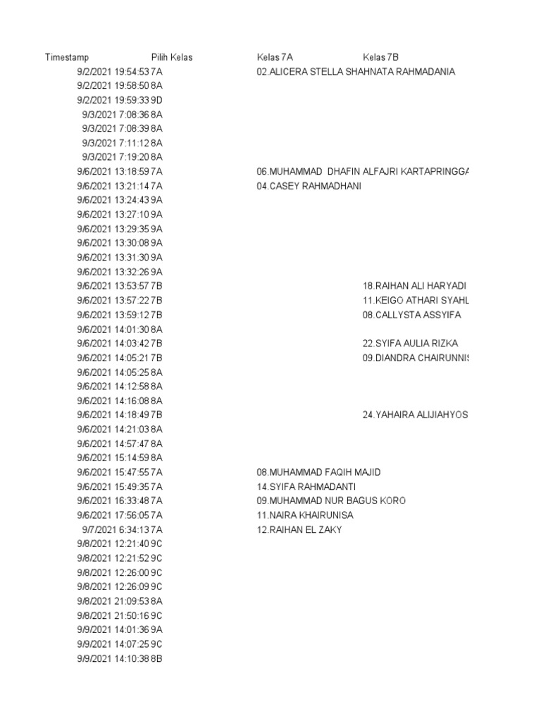 Mushukchasini yalagan qiz surati