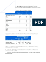 Own Land and Building Lease Land And/or Building Total