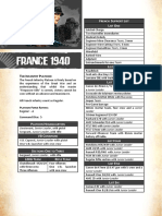 France 1940 Army List