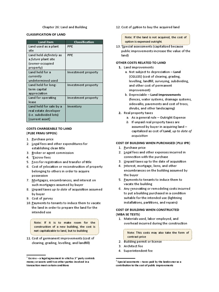 2 2a Land And Building Pdf Expense Cost