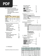 Chapter 11: Inventory Cost Flow: Computation of COGS