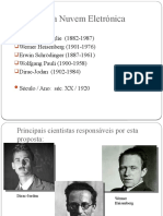 Modelo da Nuvem Eletrónica proposto por Brouglie, Heisenberg, Schrödinger e Pauli
