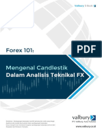 Analisis Candlestick FX