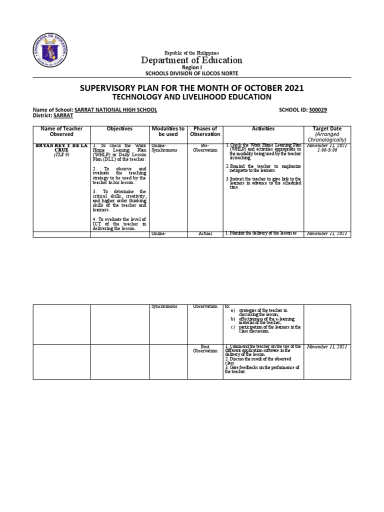 October 2021 Supervisory Plan TLE | PDF | Educational Technology ...