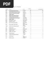IATA Codes PK | PDF