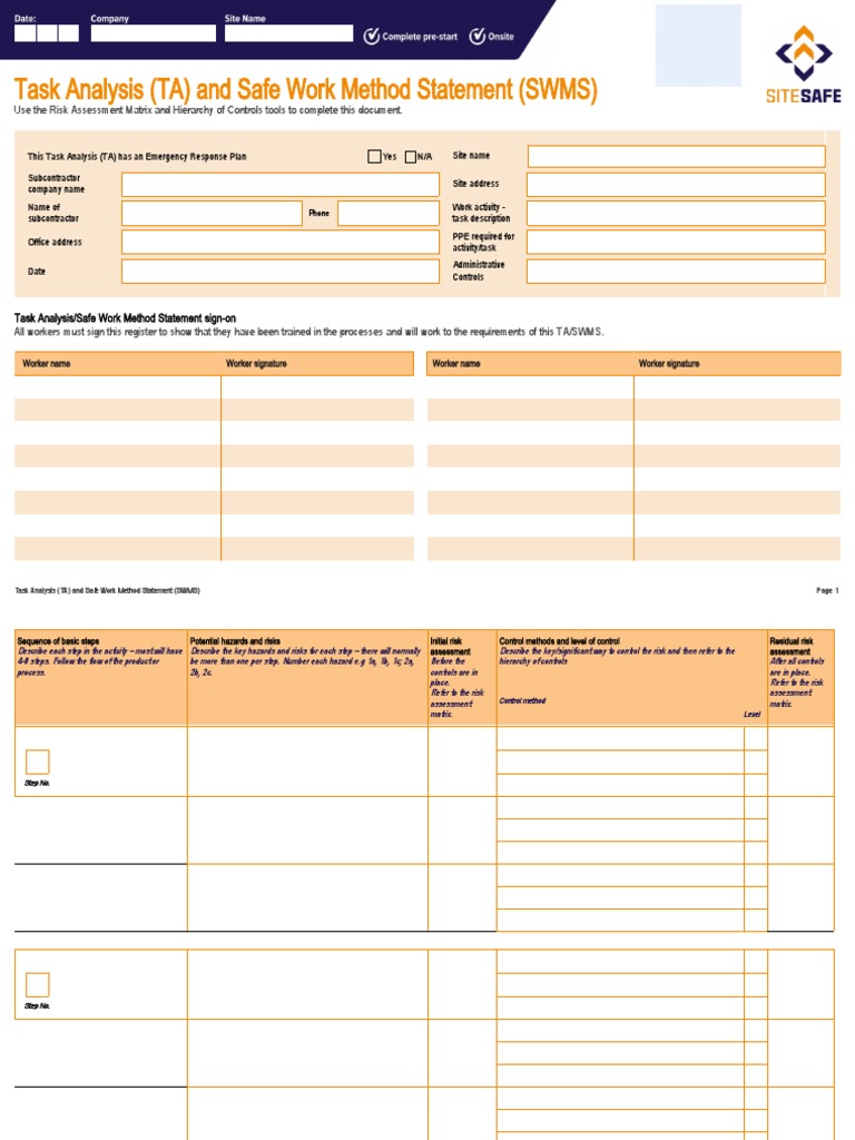 SSSP Task Analysis Ta and Safe Work Method Statement Swms | PDF | Risk ...