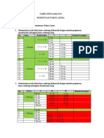 Data Sheet 4. Penentuan Fokus Lensa Kelompok 1