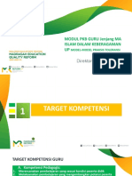 Materi Toleransi Dalam Keberagaman Jenjang MA