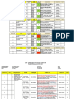 Kisi - Kisi Pts Kelas 5