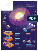 Kurzgesagt - In a Nutshell Dyson Sphere Poster by Kurzgesagt (z-lib.org)