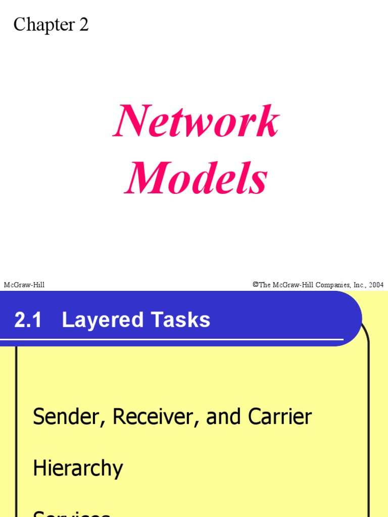 Network Models: Mcgraw-Hill ©the Mcgraw-Hill Companies, Inc., 2004 ...