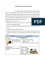 Strategi Berpikir, Berpasangan, Berbagi