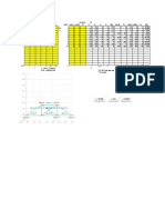 SSE Truss Analysis