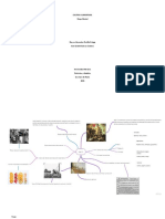 Mapa Mental Cultura