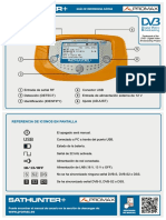 SATHUNTERp QuickGuide
