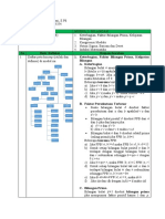 LK 1.1 Modul 5 Bilangan Yulia