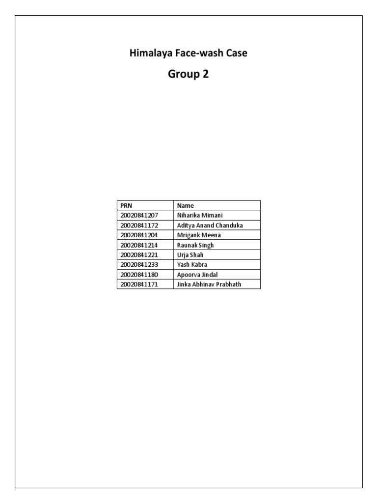 Group 2 Himalaya Face Wash Case PDF Brand Advertising