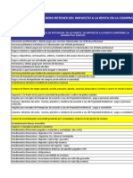 Porcentajes de Retención Impuesto a La Renta (1) (1)