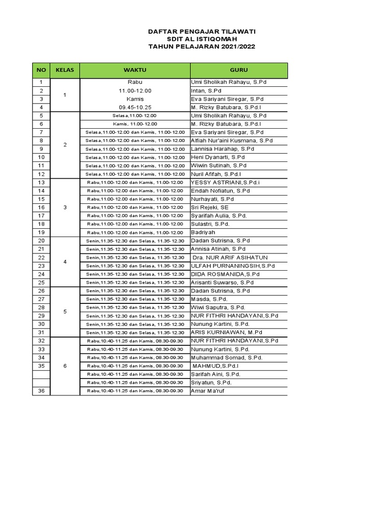 Men sizga porno tomosha qilishingizga ruxsat berishni xohlamadim.