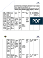 Plan Del Proyecto