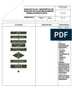 Cesar Ramirez DIAGRAMA DE FLUJO - FICHA TCVC 2365025