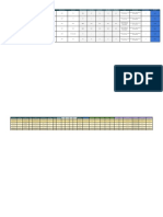 Indicadores PDM 2020-2023