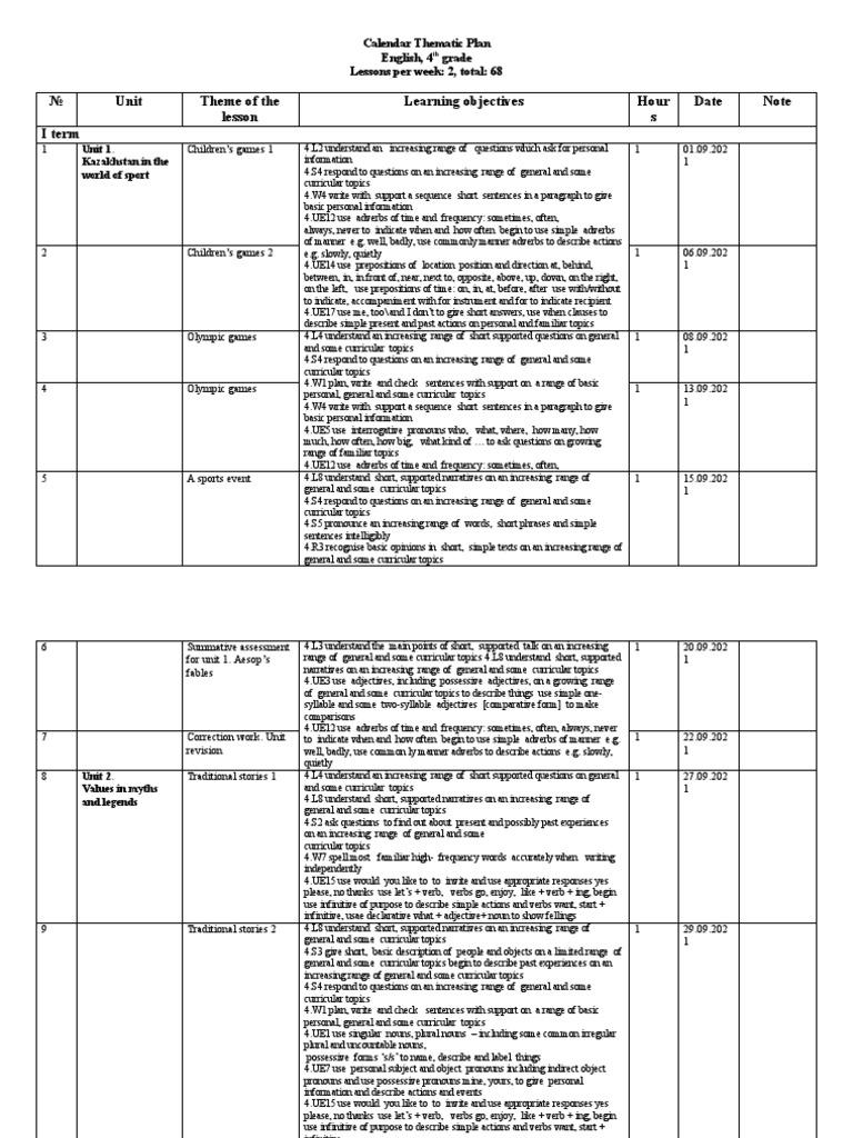 4th Grade Calendar Thematic Units | PDF | Verb | Noun