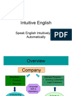 Intuitive English Power Point