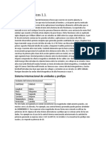 Conceptos Básicos Analisis de Circuitos