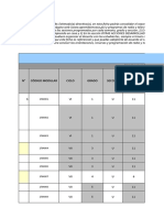 Ficha Direcivo Seguimiento Sesiones Aprendo en Casa - Tambopata