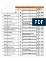 List of MBA Admitted Students After Round