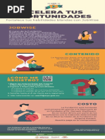 Wadhwani 3ergeneracion