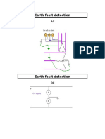 Earth Fault Detection