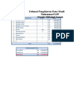 Data Pemasukan & Pengeluaran Maulid MJ