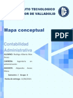 Mapa Conceptual: Contabilidad Administrativa