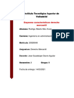 Esquema Caracteristicas Derecho Mercantil