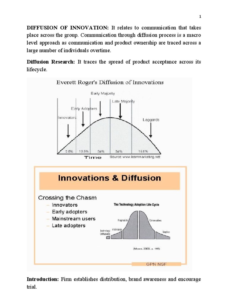 Diffusion of Innovation | PDF | Innovation | Marketing