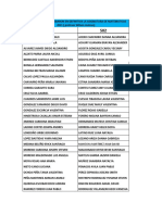 Estudiantes Que Aprobaron en Definitiva La Asignatura de Matematicas 2021