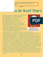 Filosofía de Karl Marx